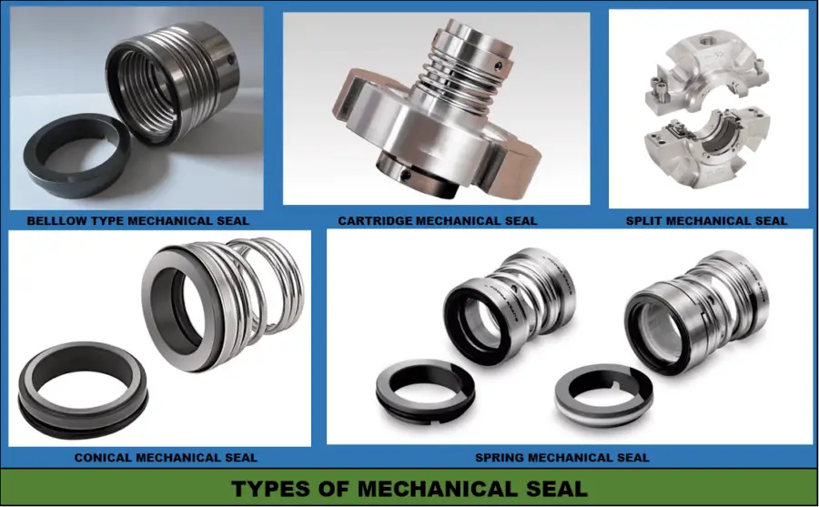 What Is Mechanical Seal Types Selection And Application Of Mechanical