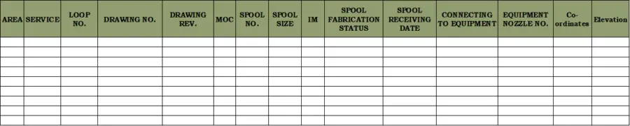 Basics Of Piping Project Execution Plan: A Short Briefing 